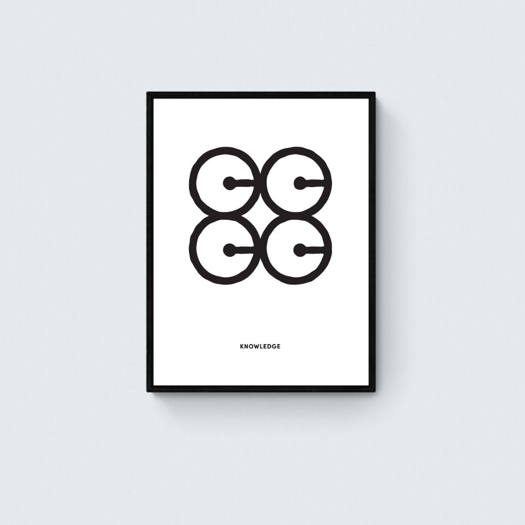 ME WARE WO Adinkra Symbol Framed Art Print